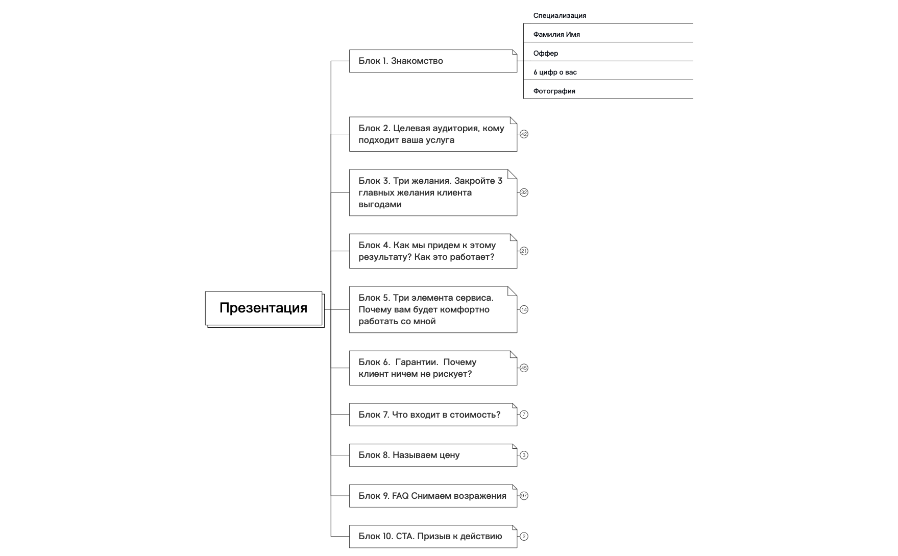 Презентация preview 1