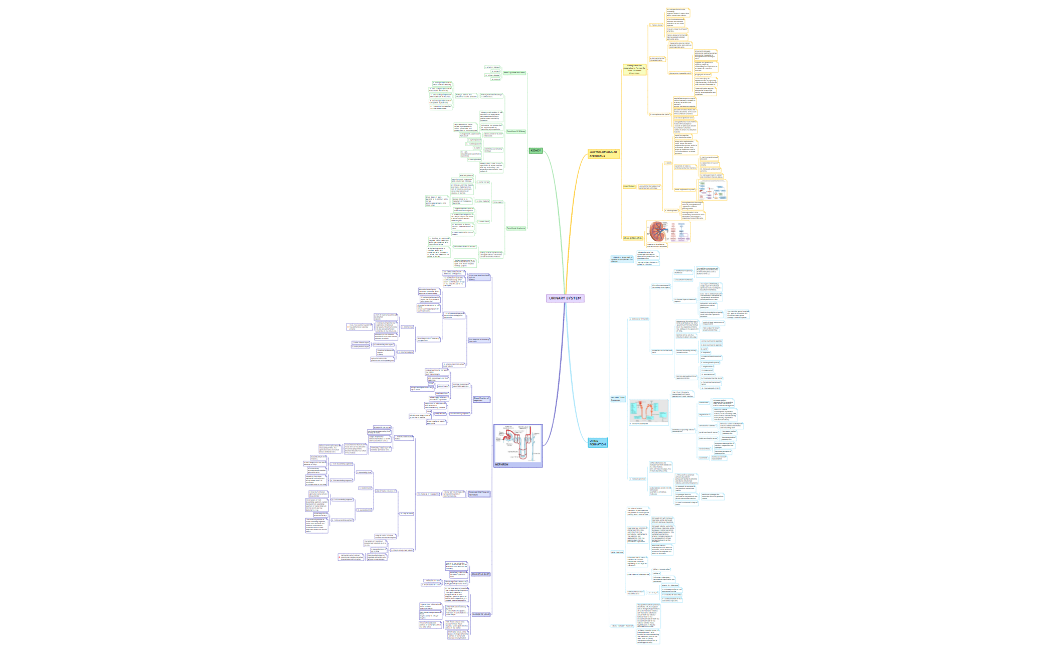 Map 1 preview 1