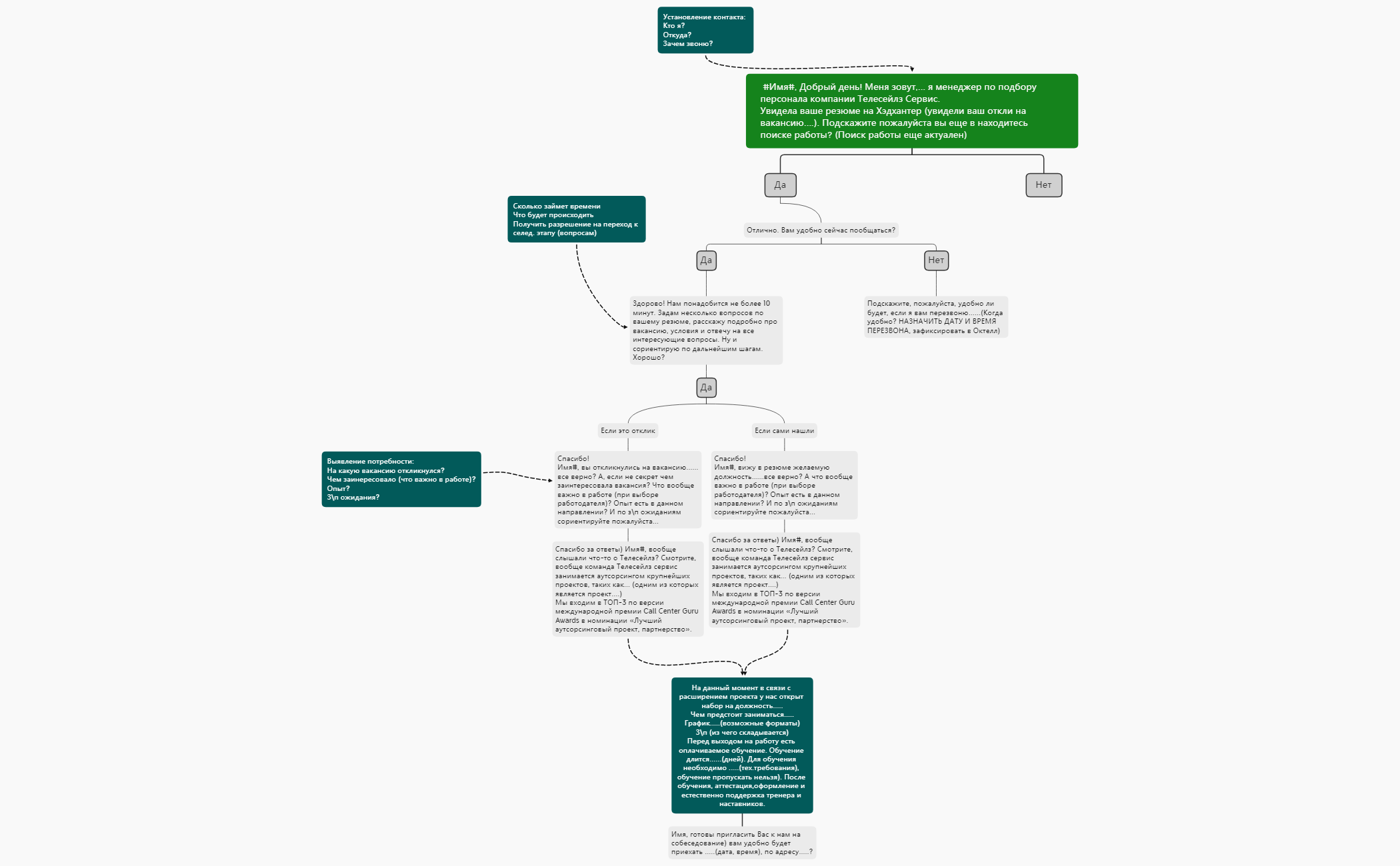 Скрипт подбор preview 1