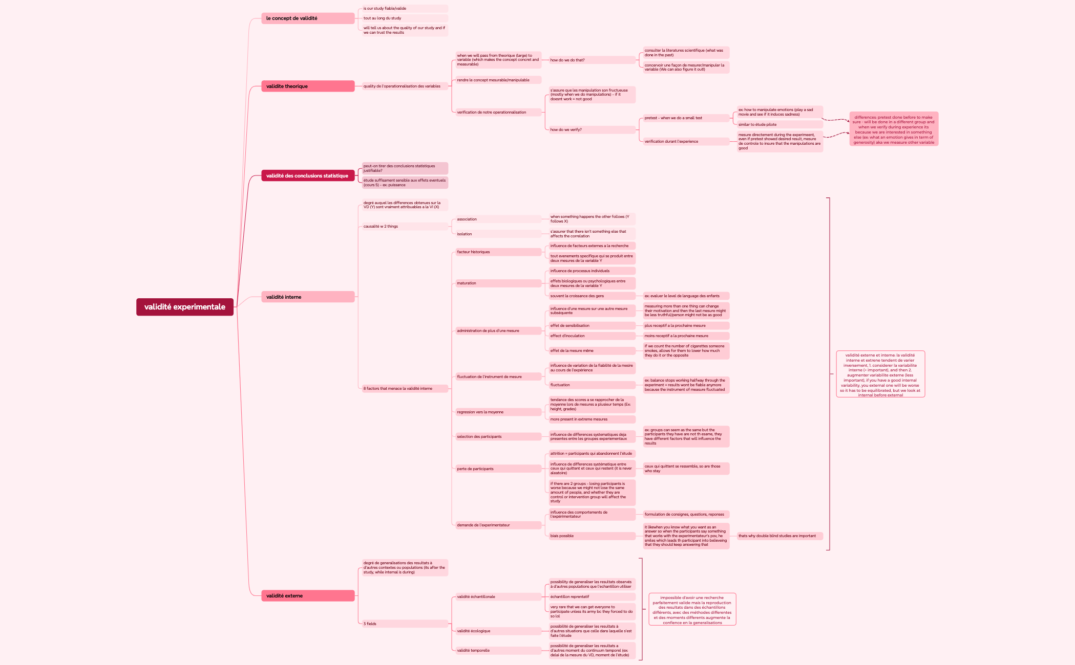 cours 2. preview 1