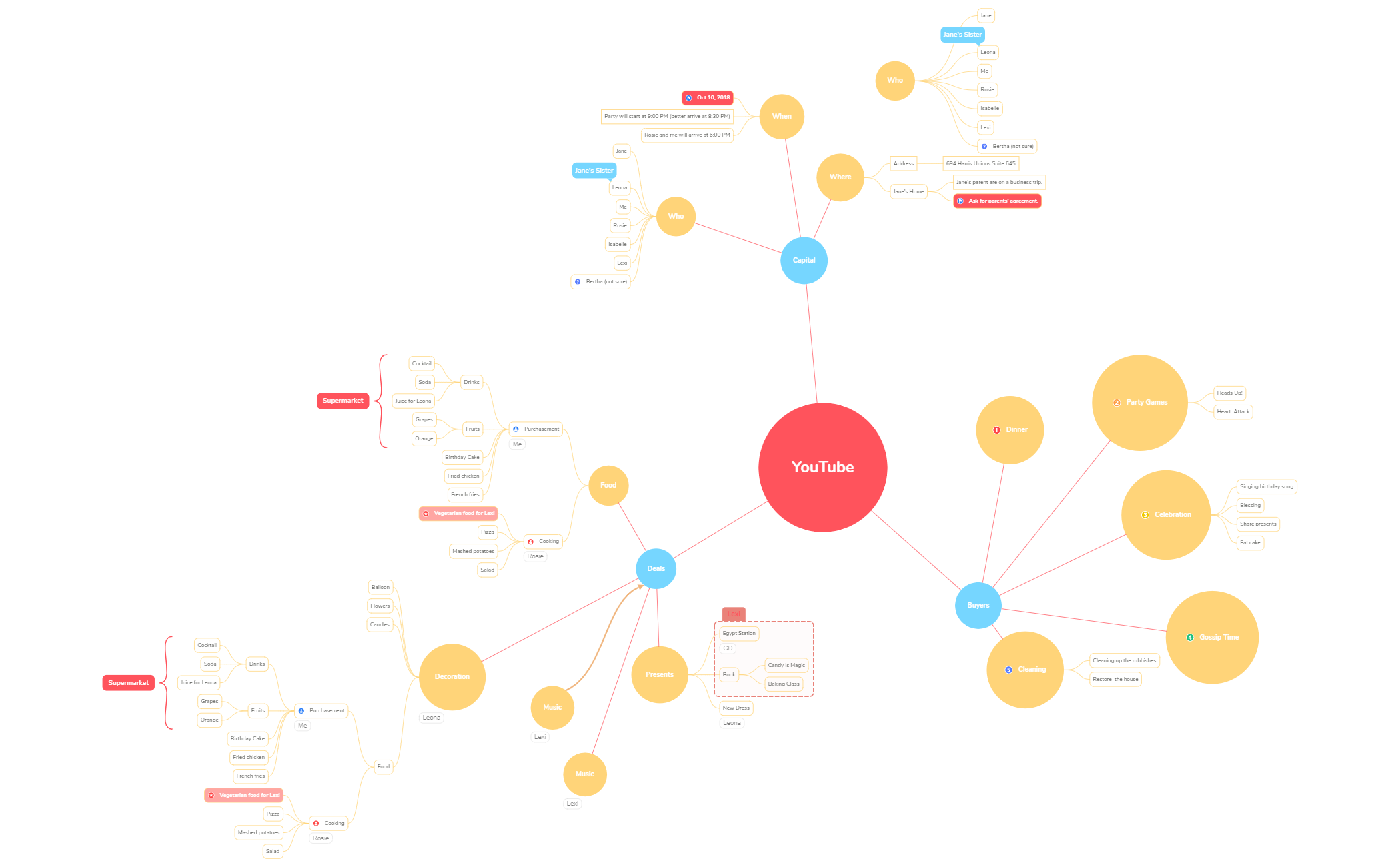 Social Media Matrix preview 1