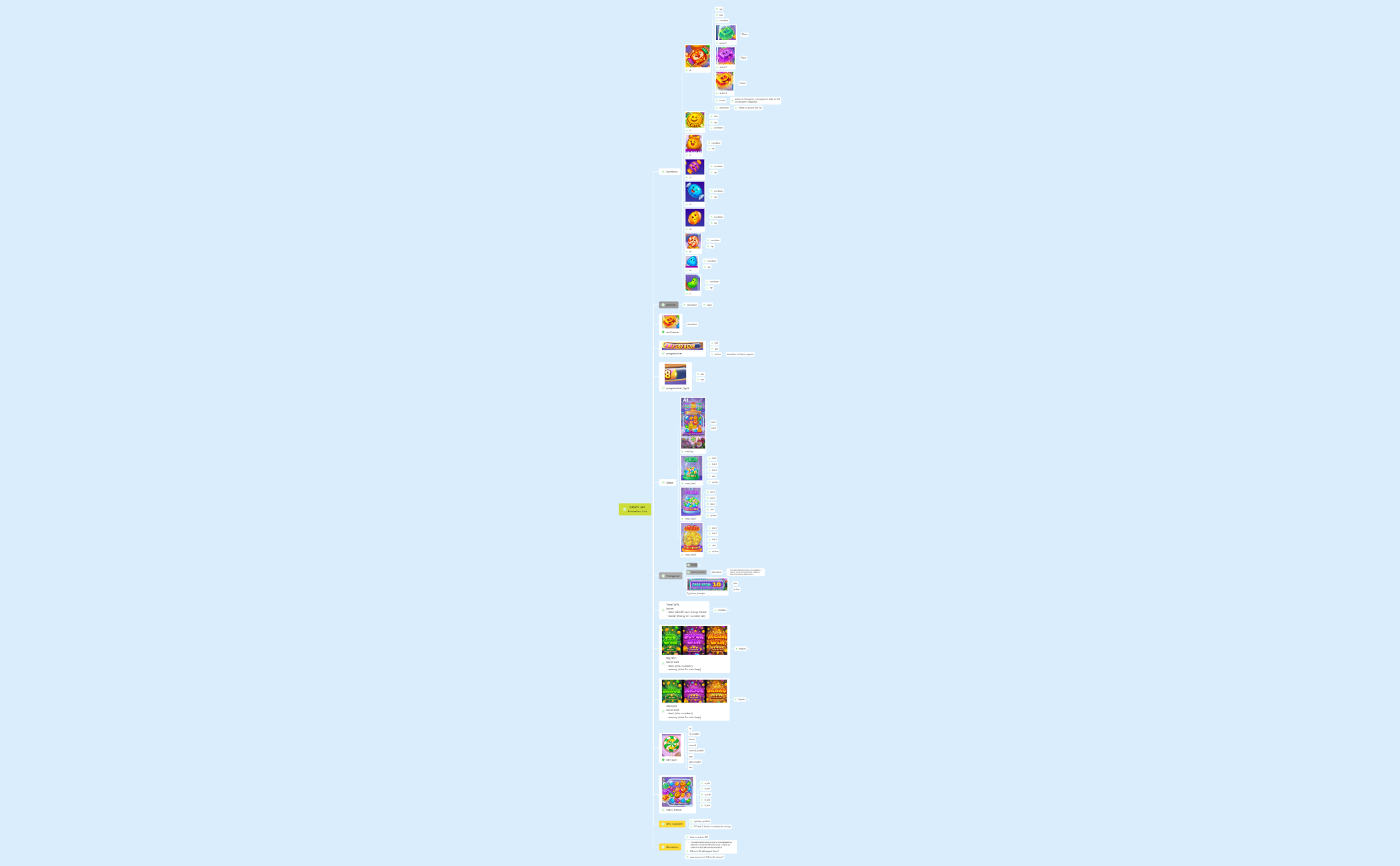 CANDY JAR Animation List preview 1