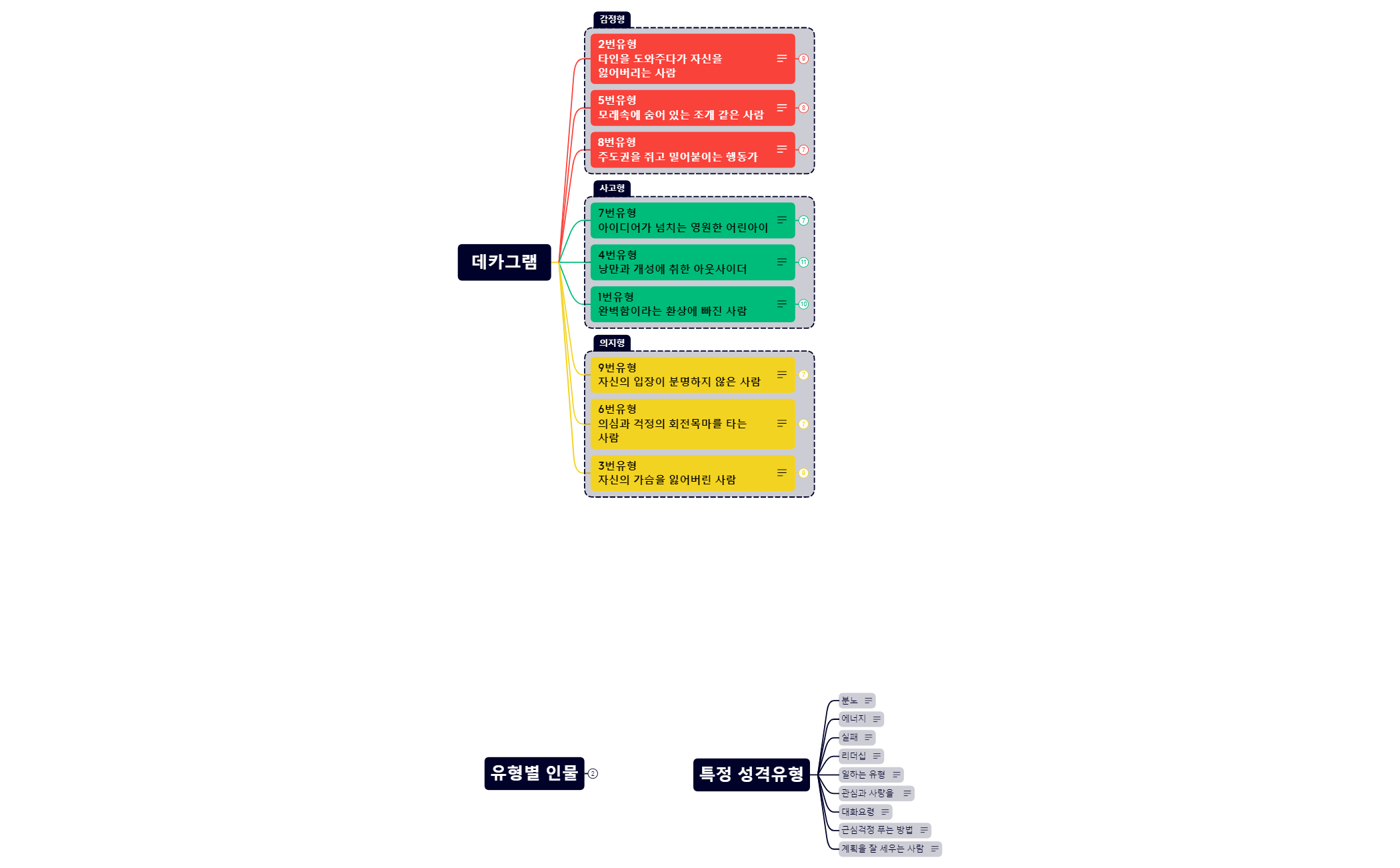 데카그램 정리 preview 1