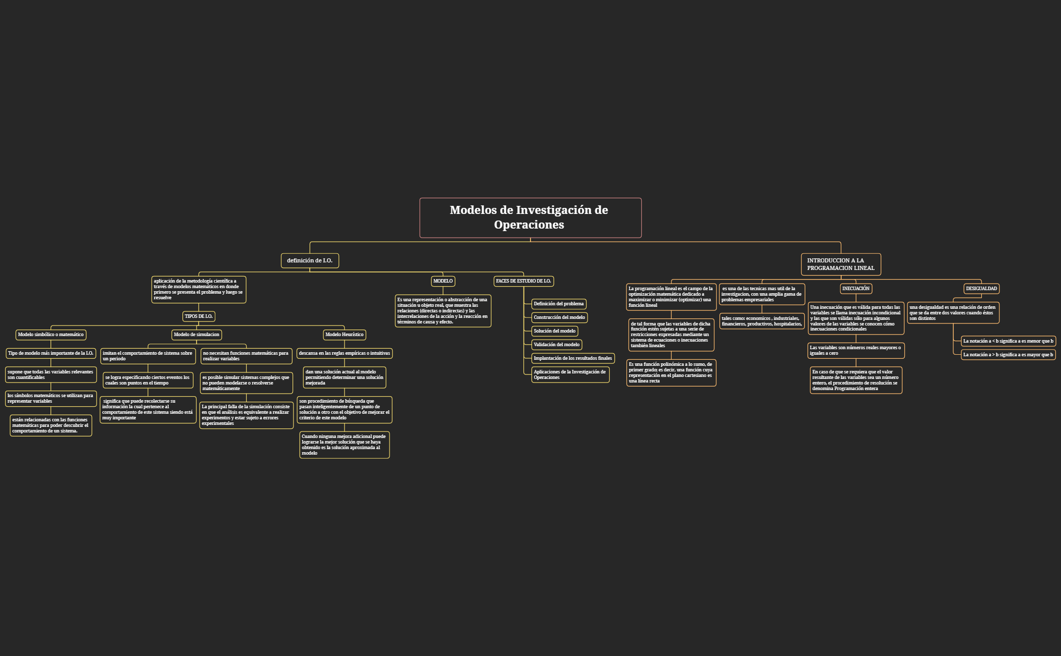 Sin título preview 1