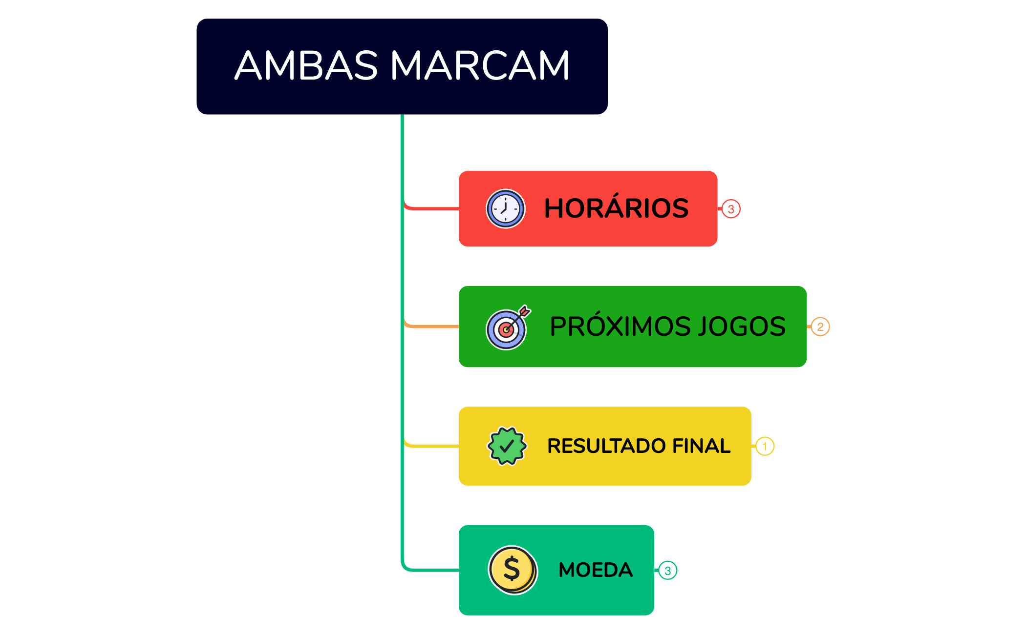 AMBAS MARCAM AULA 0908 preview 1