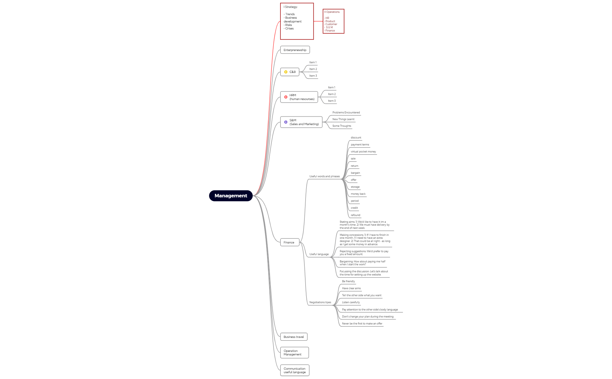 Weekly Report preview 1