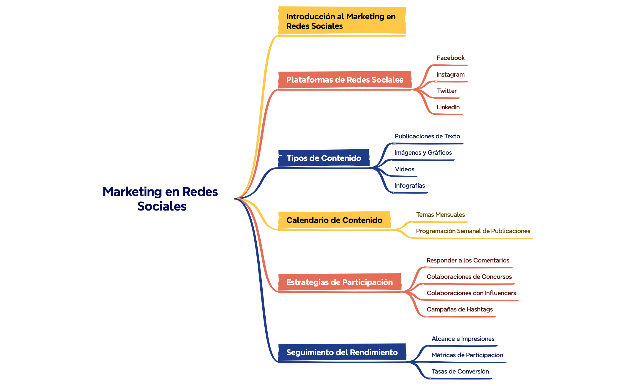 Marketing en Redes Sociales preview 1
