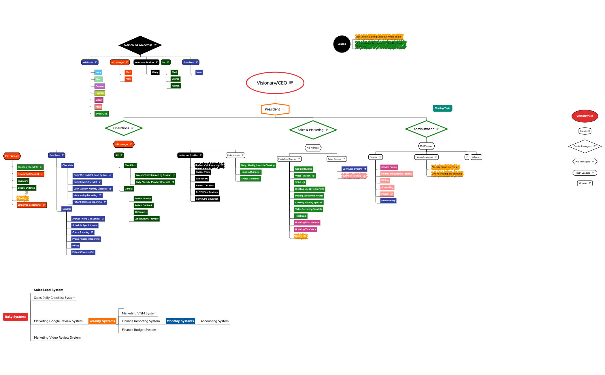 Revised 624 New Concept Healthcare  preview 1