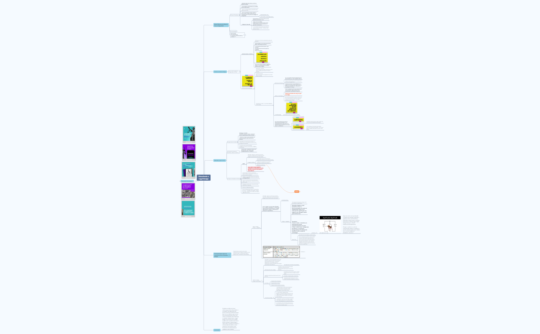 Filosofando o Legal Design preview 1