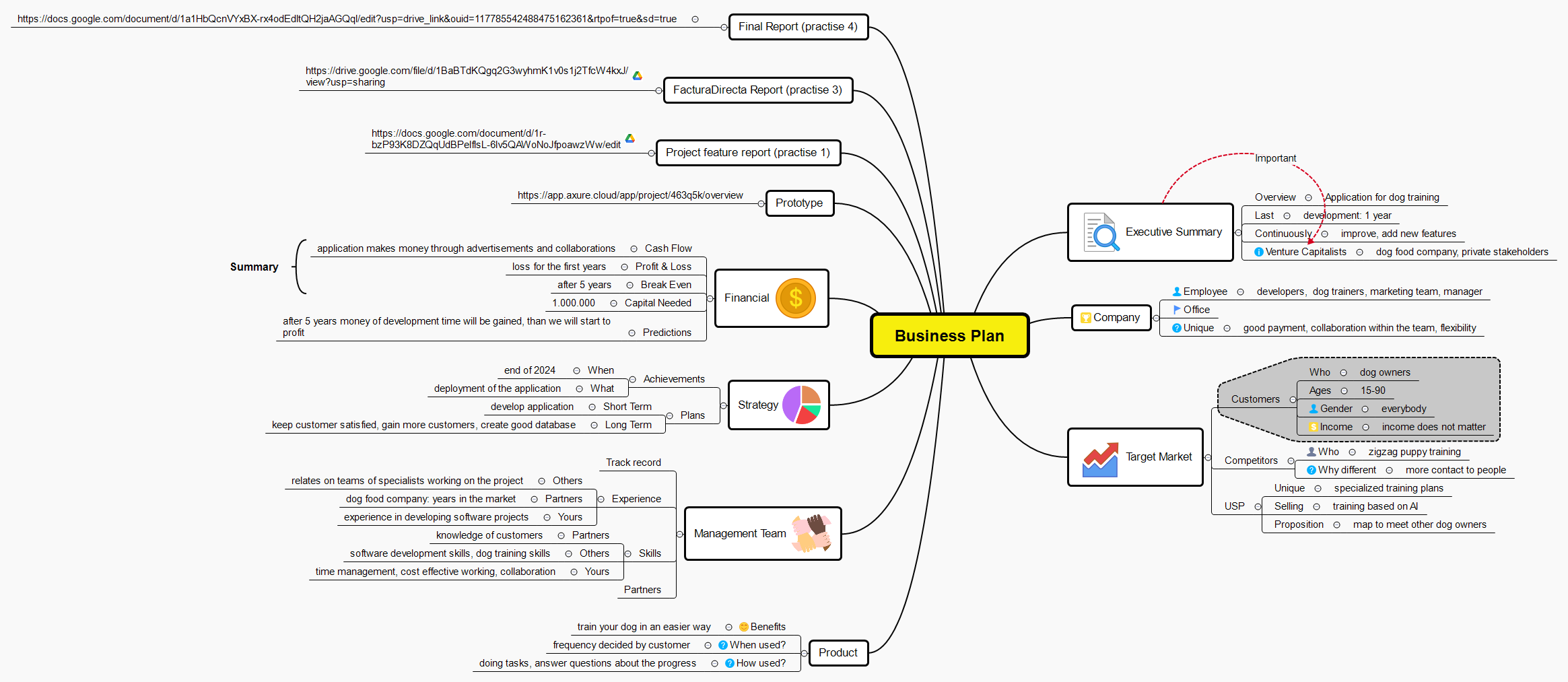 Business Plan preview 1
