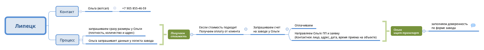 Липецк preview 1