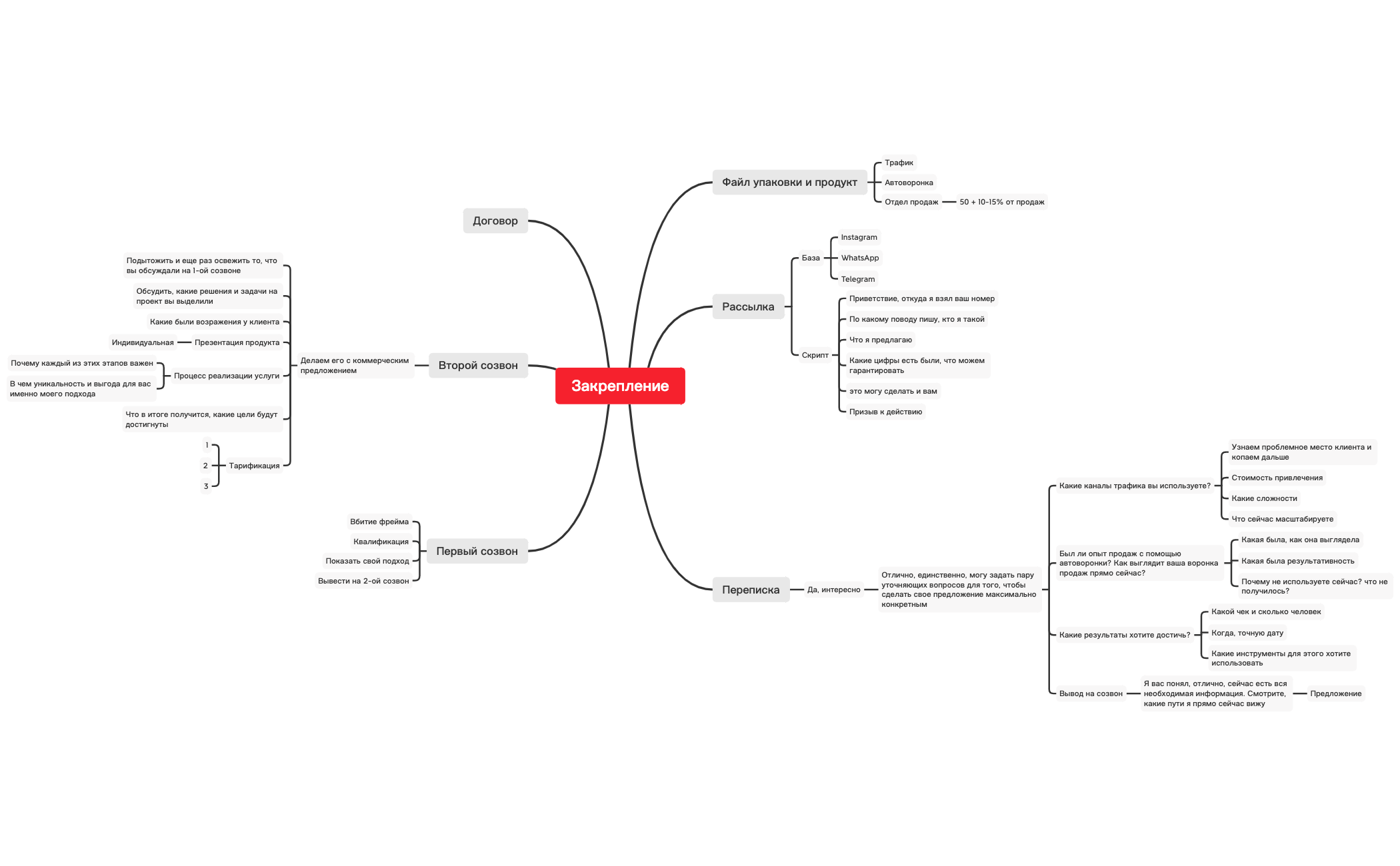 Закрепление материала preview 1