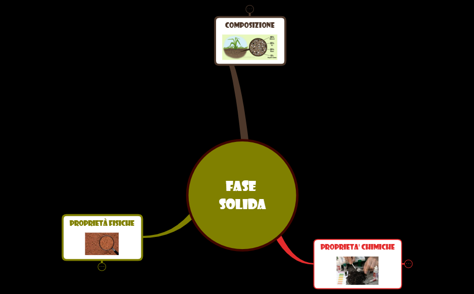 3_TERRENO AGRARIO_fase SOLIDA preview 1