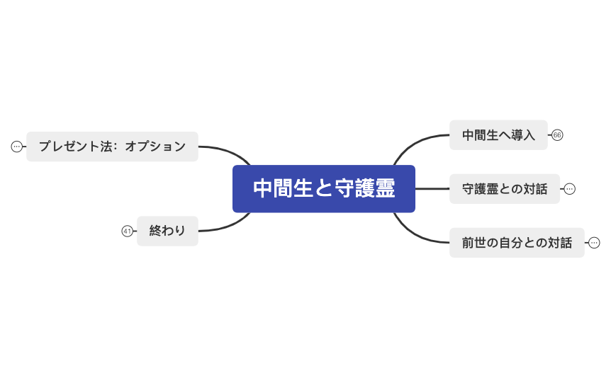 マップ 1 preview 1