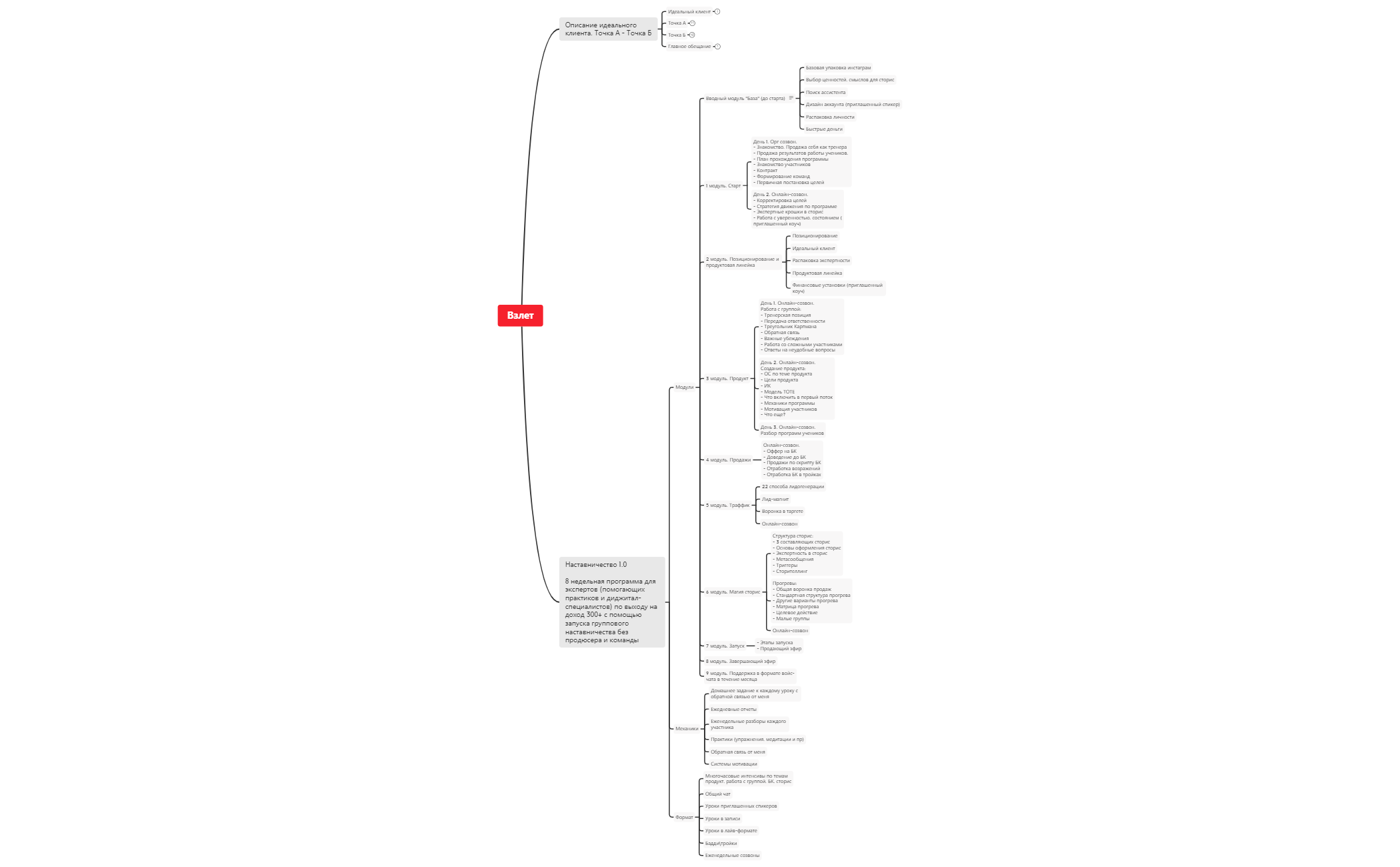 Групповая программа 1.0 (общая) preview 1