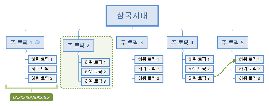 삼국시대 preview 1