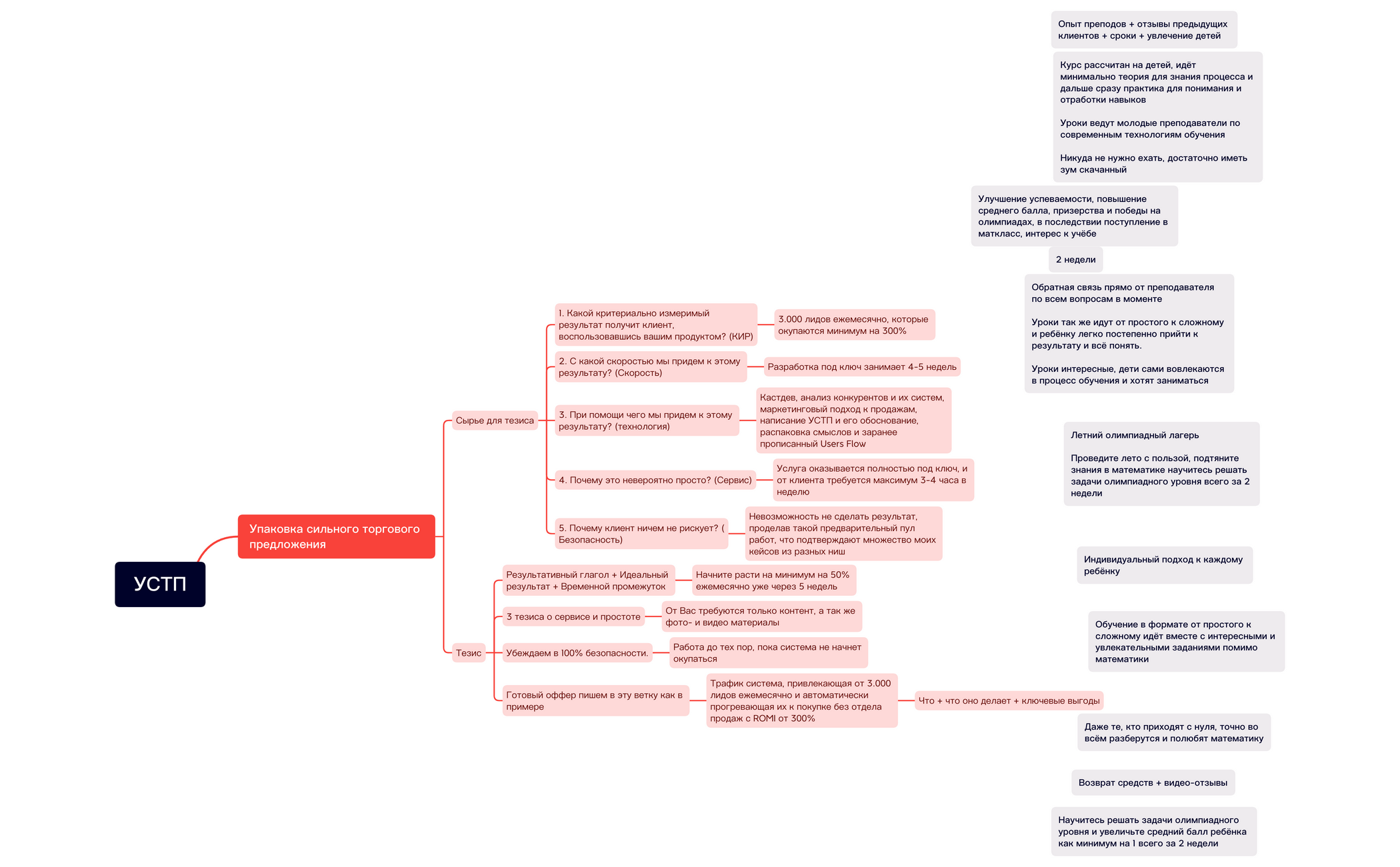 УСТП пифштаны preview 1