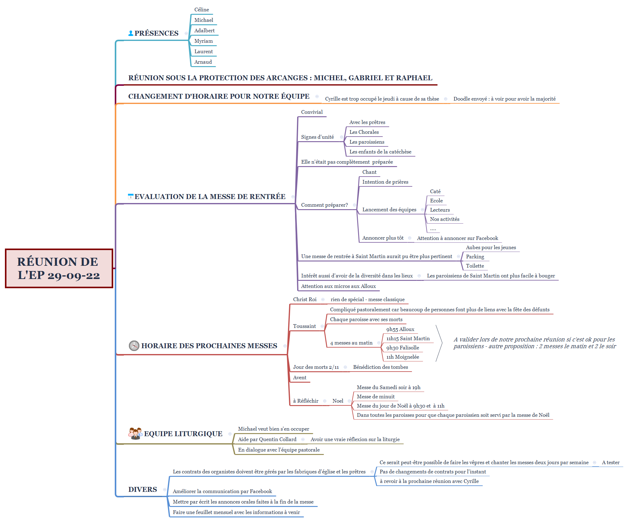 Réunion de l'EP 29-09-22 preview 1