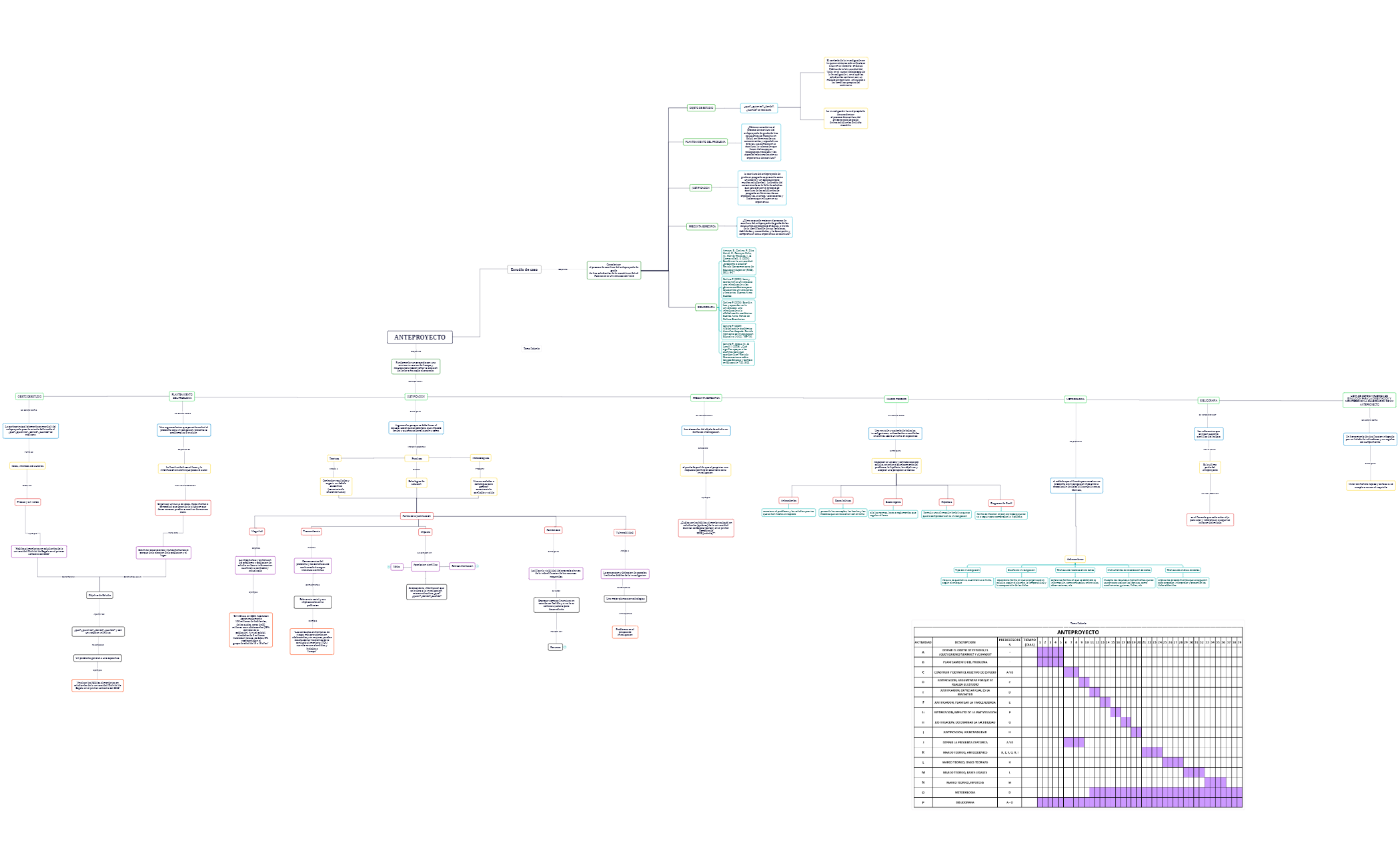 Mapa 1 preview 1