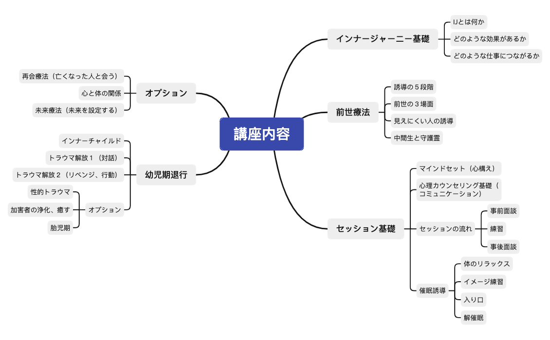 マップ 1 preview 1
