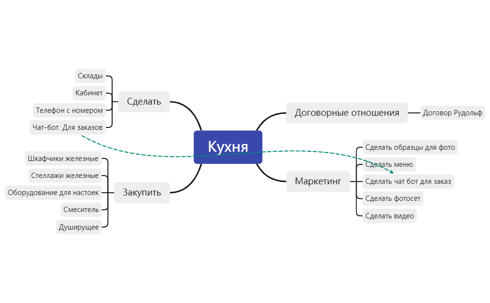 Кухня preview 1