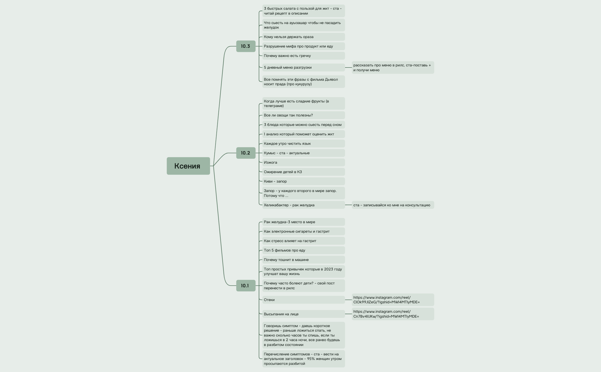 Карта 1 preview 1