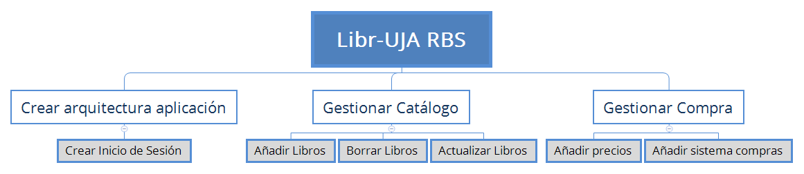 Libr-UJA RBS preview 1