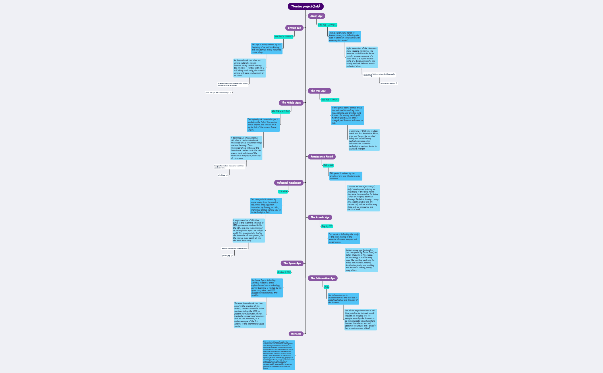 engineering timeline project preview 1