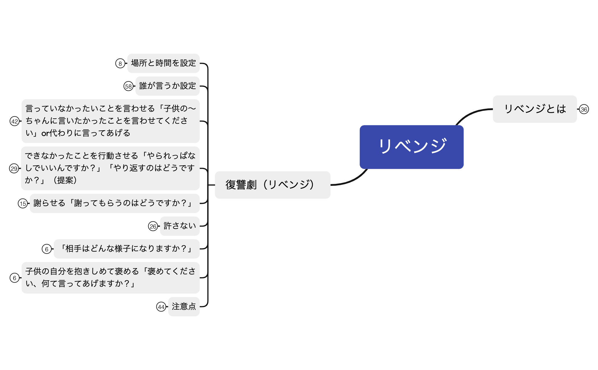 4-1リベンジ（前半） preview 1
