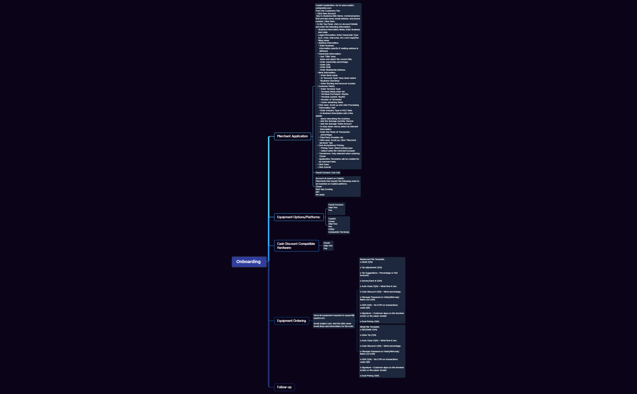 Copilot Onboarding  preview 1