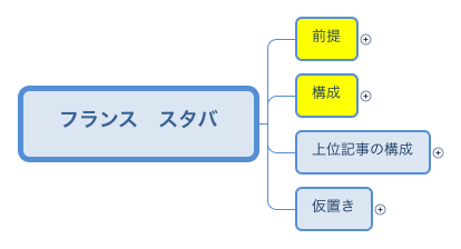 フランス スタバ preview 1