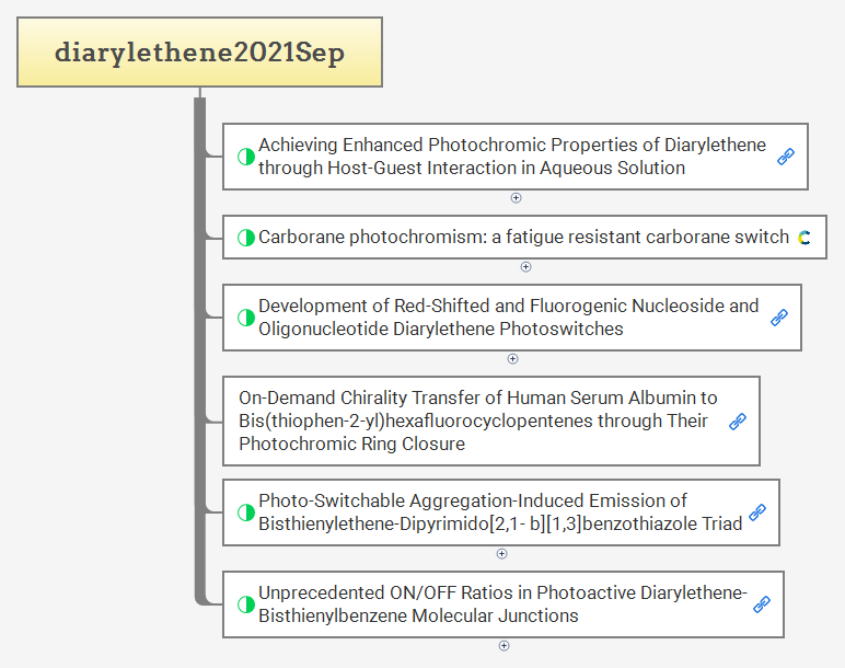 diarylethene2021Sep preview 1