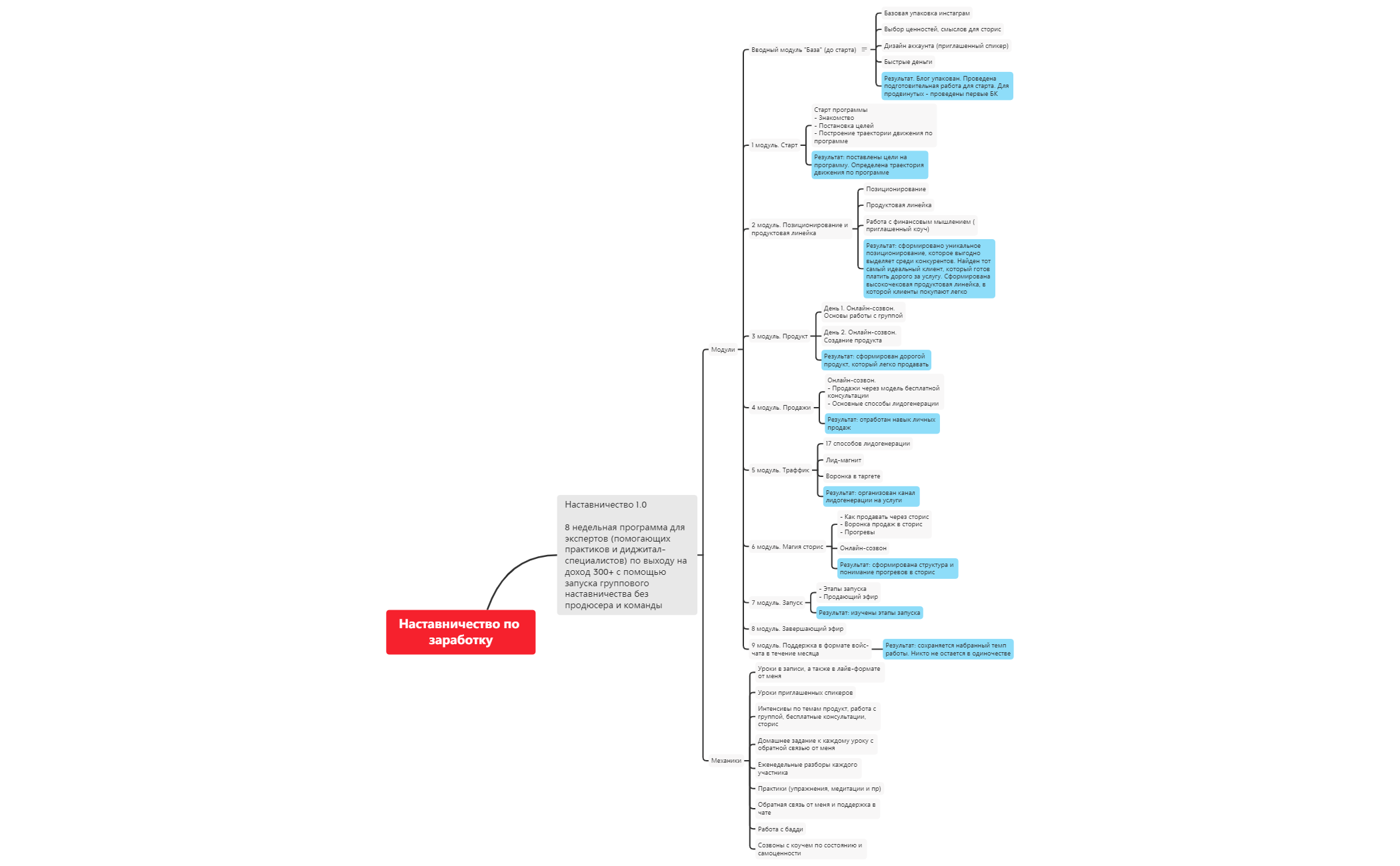 Групповая программа 1.0 preview 1