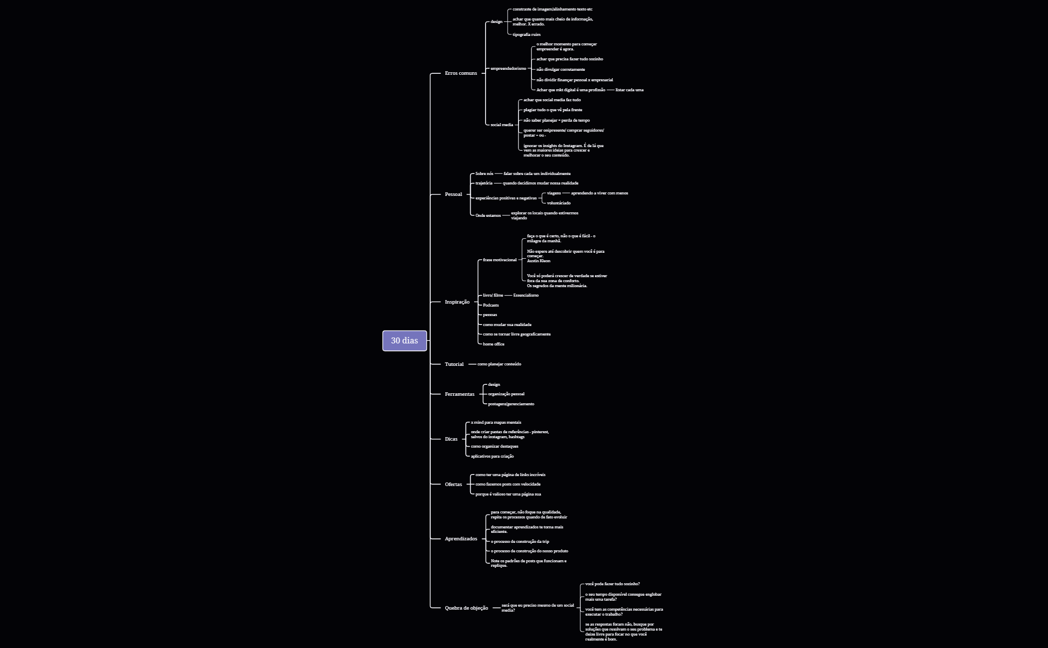 Untitled 2 - XMind Template