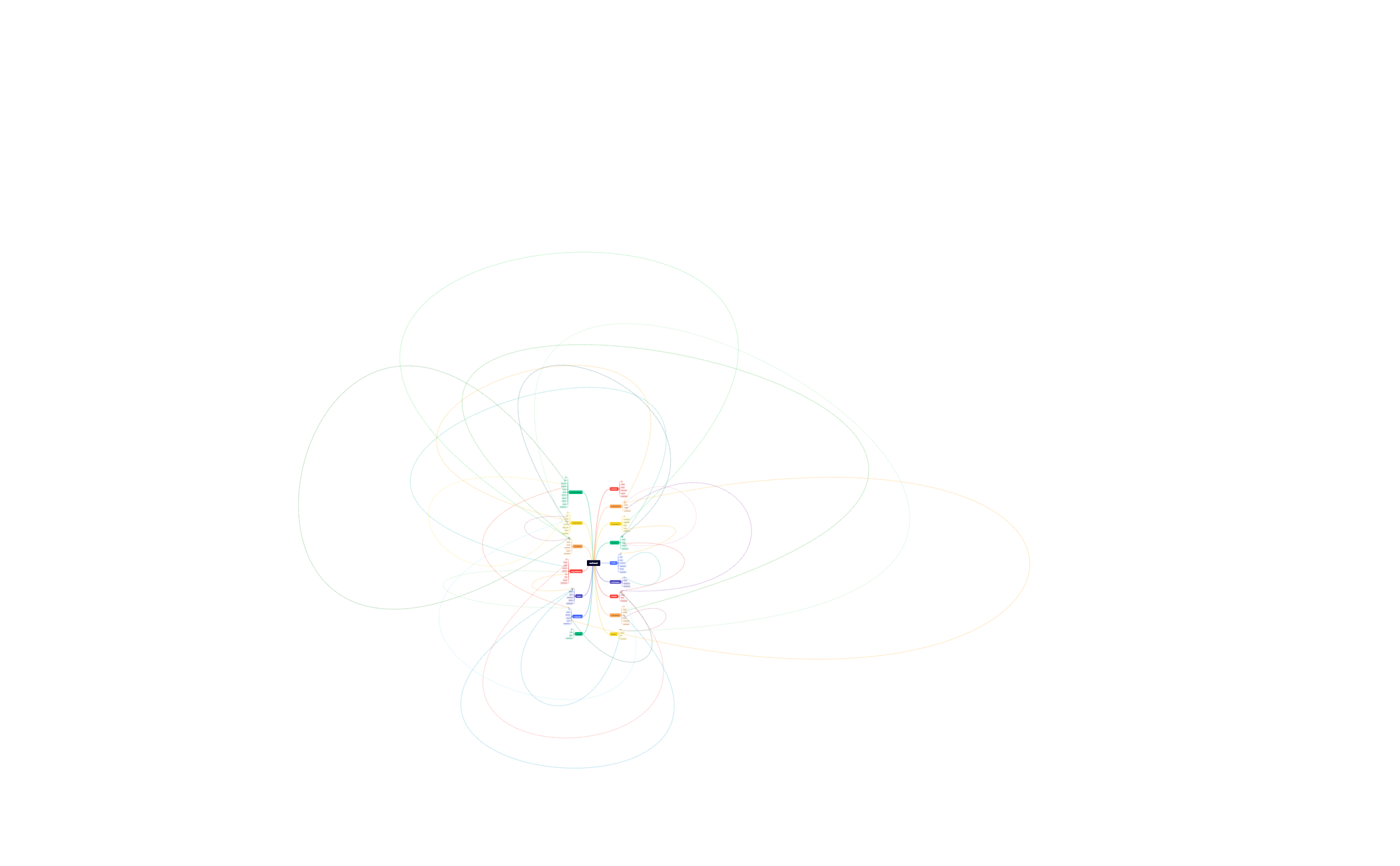 To-do List preview 1