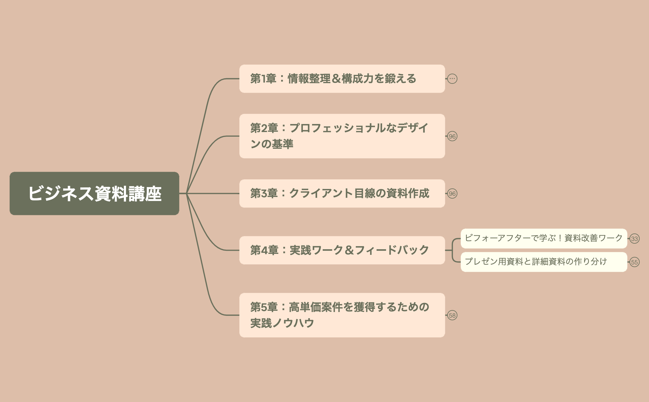 ビジネス資料講座 preview 1