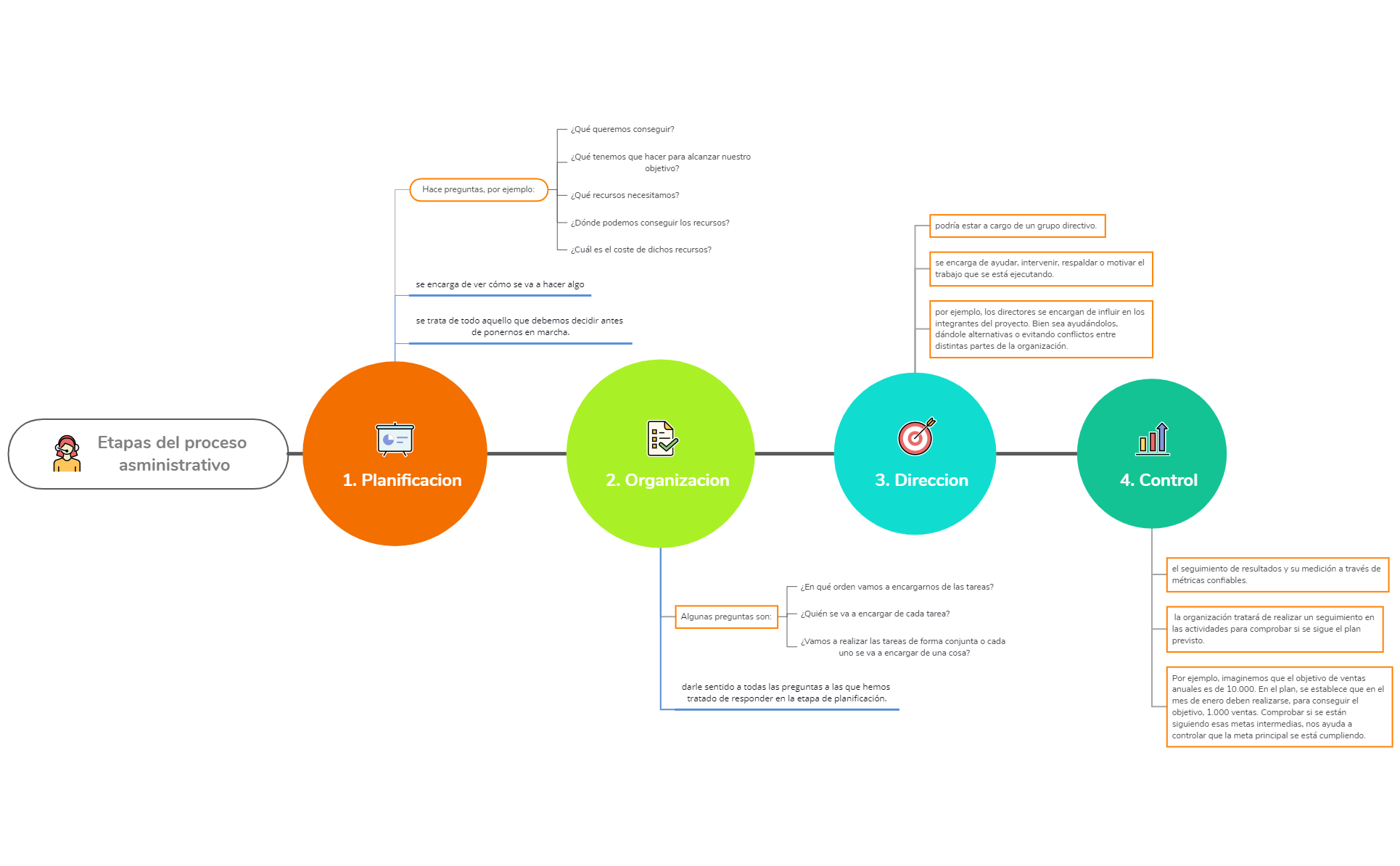 Project_Execution_EA_View-WzzY7H-Co7TIPX-27031 preview 1