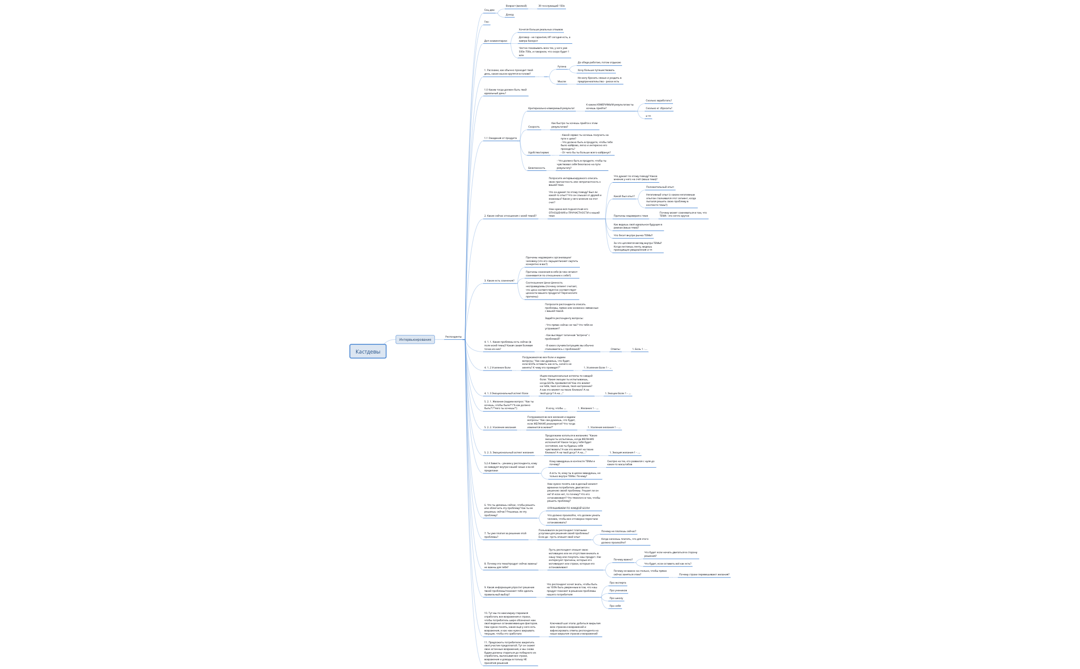 Лучший шаблон кастдева — копия preview 1