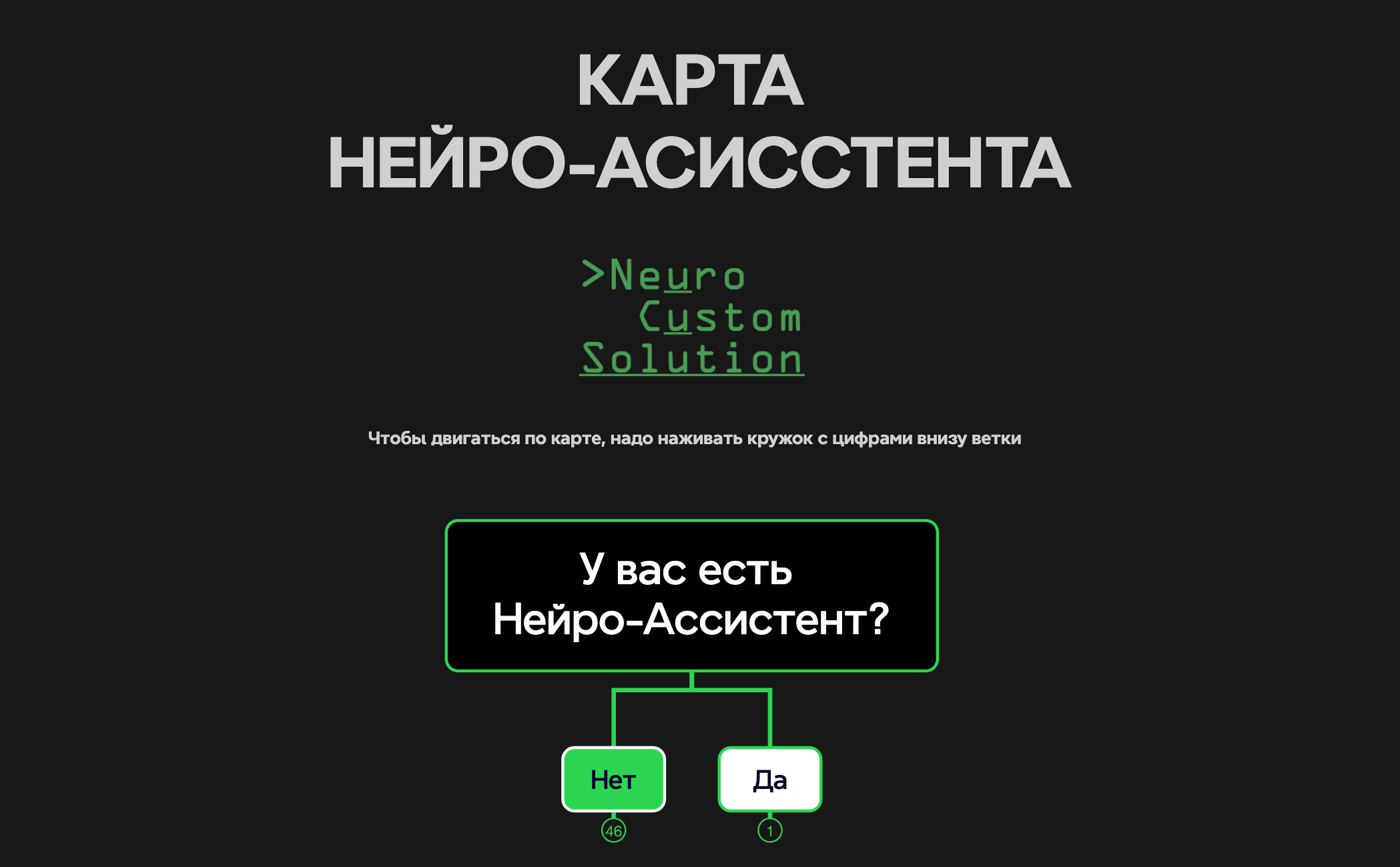 Нейро-асисстент preview 1