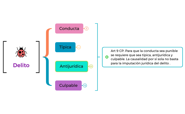 Sin título preview 1
