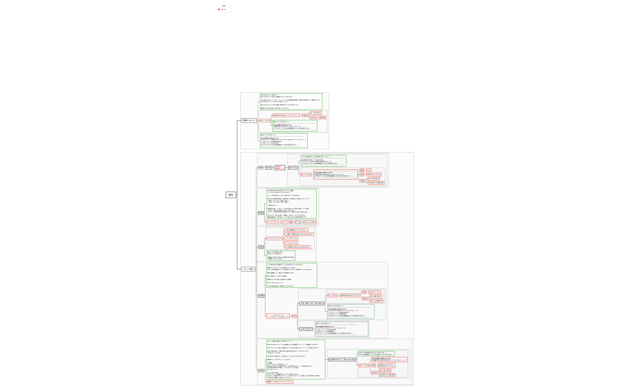 ステップ配信 preview 1