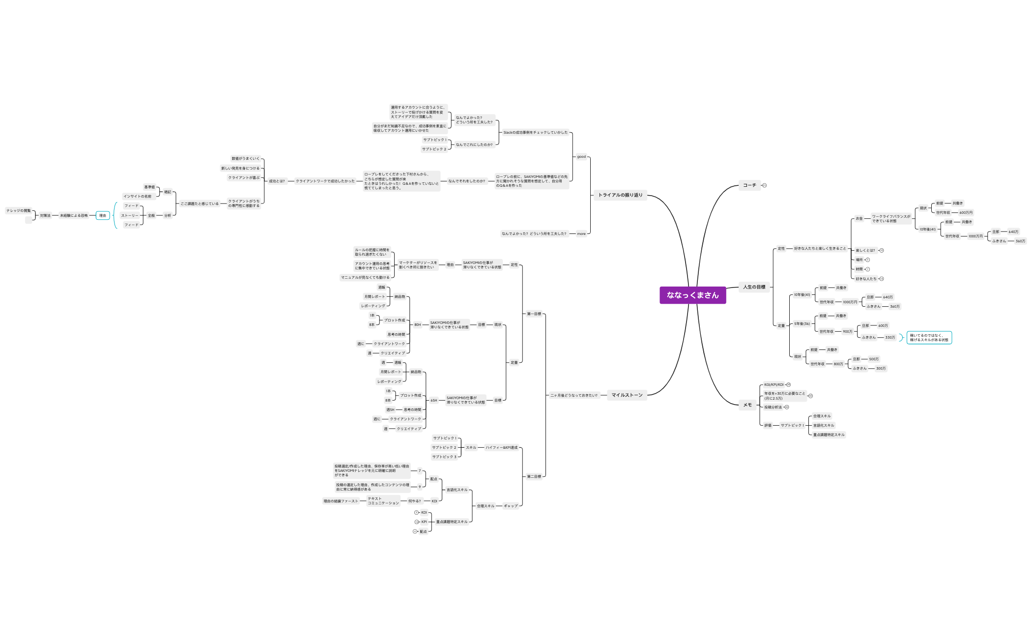 ななっくまさん preview 1