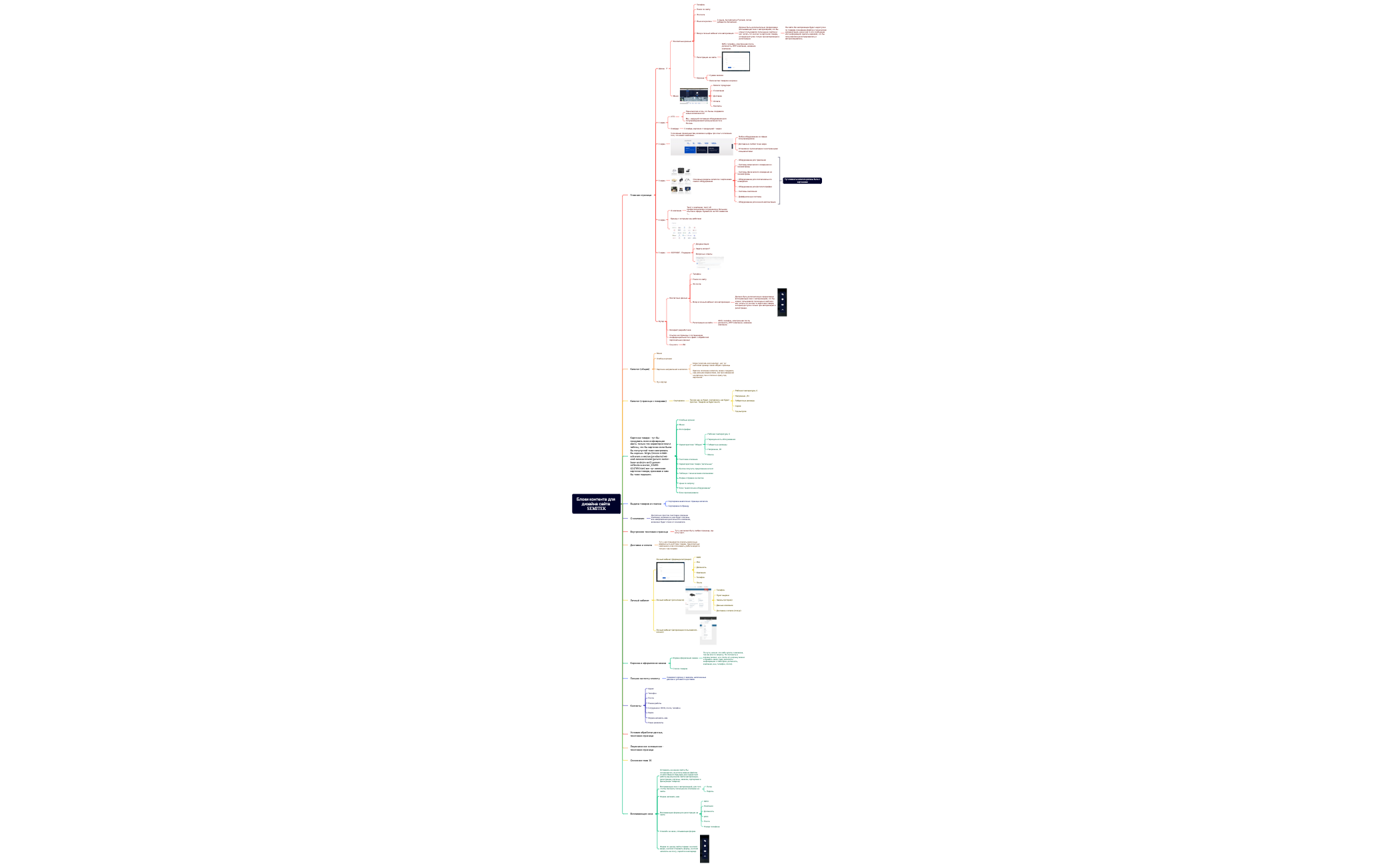 Блоки контента для дизайна сайта SEMITEK preview 1