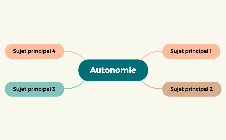 Autonomie preview 1