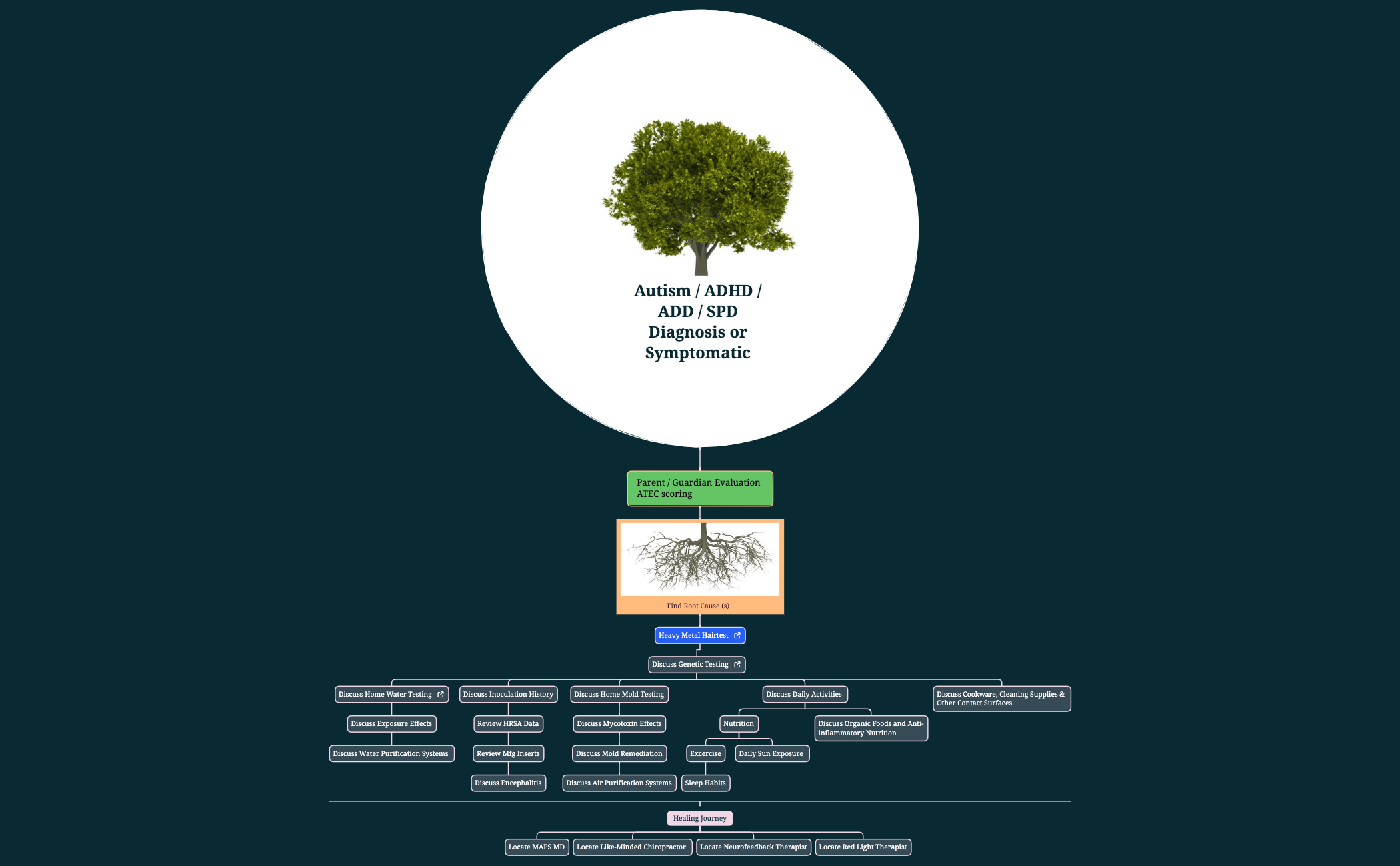 Home Page preview 1