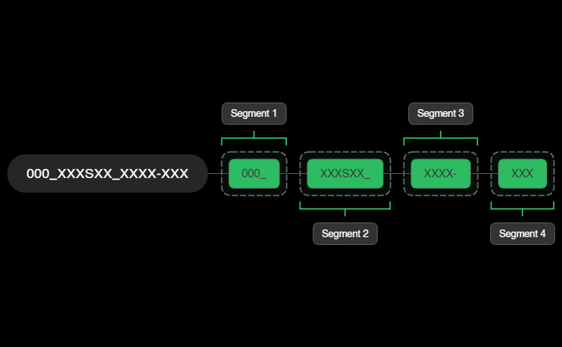 01_NAMIGN SEGMENT SYSTEM_NSS02 preview 1