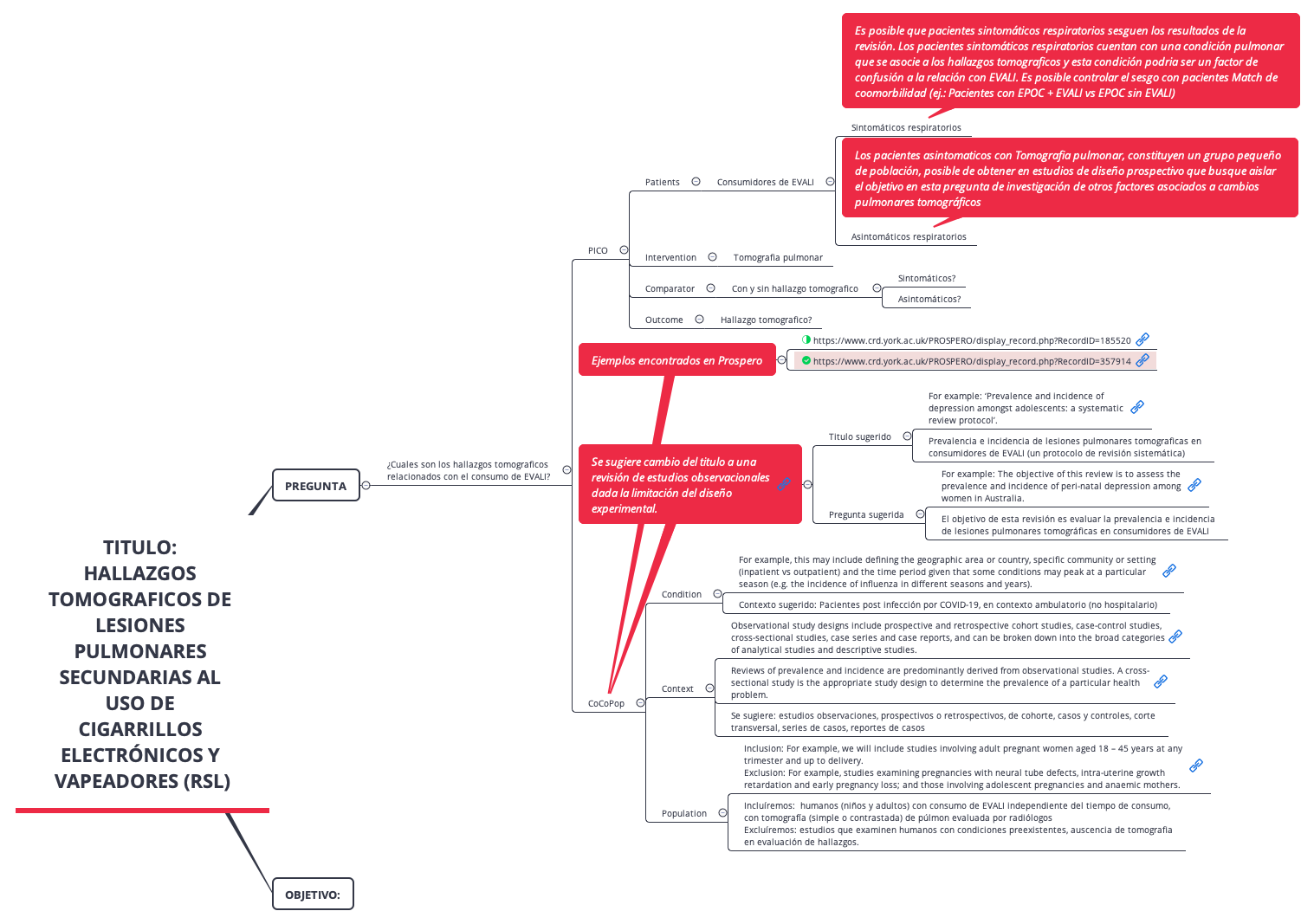 Titulo: Hallazgos tomograficos de lesiones pulmonares secundarias al uso de cigarrillos electrónicos y vapeadores (RSL) preview 1
