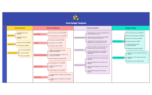 Event Budget Template preview 1