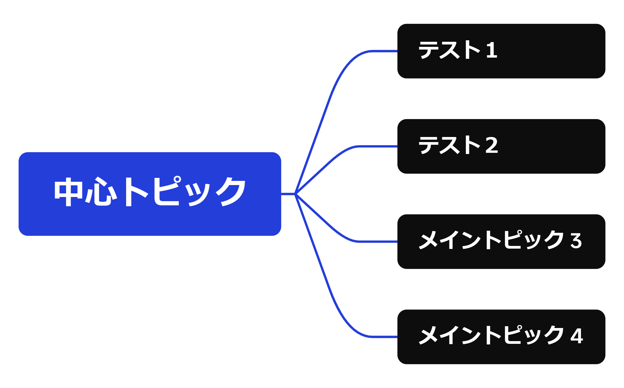 ロジック図 preview 1