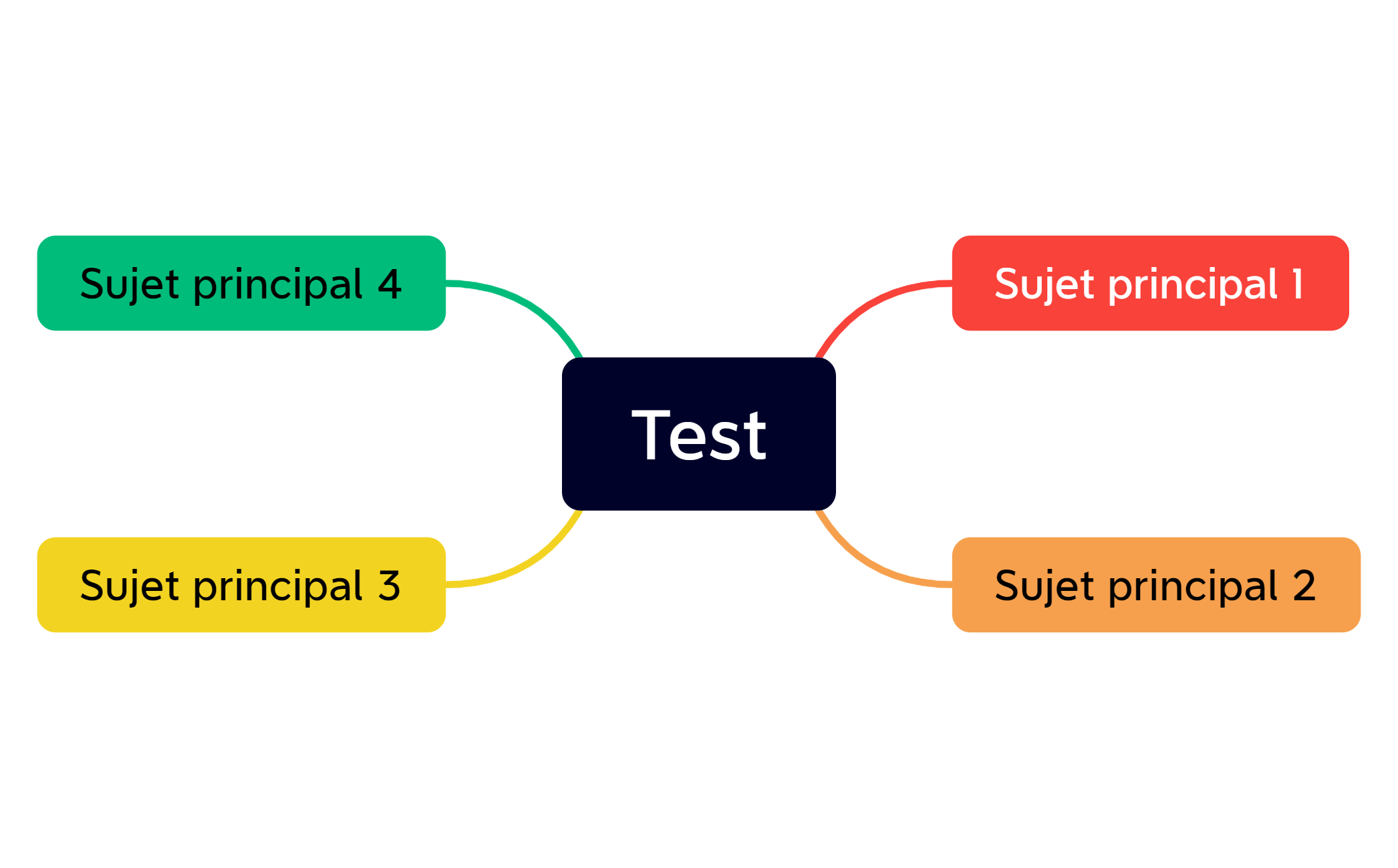 Test preview 1